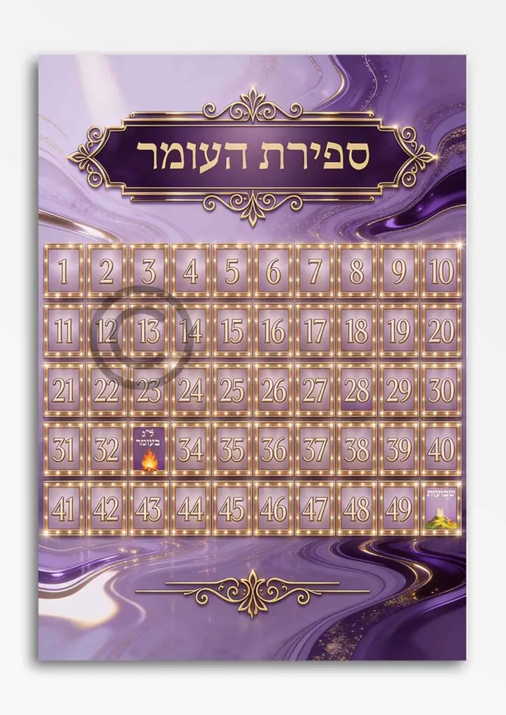 חגים 118