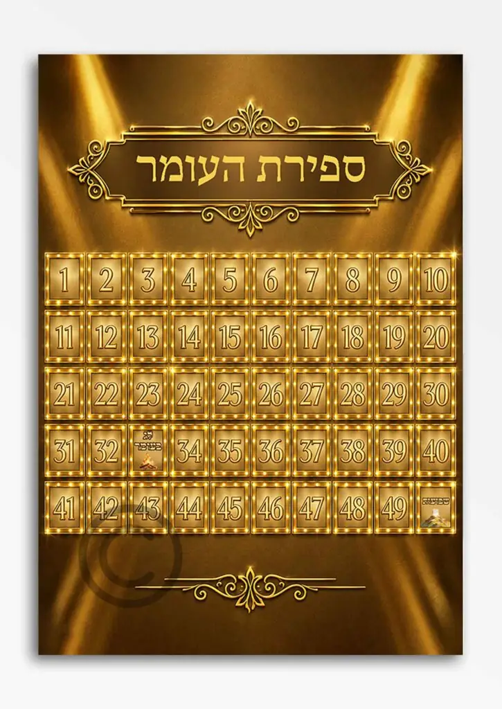 חגים 117