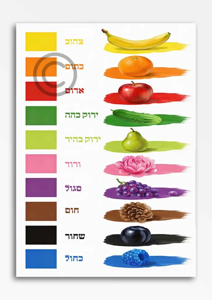 דידקטי 150